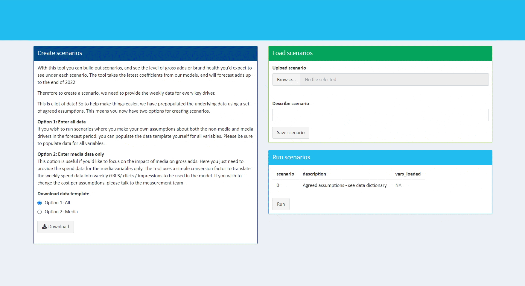 Reforecasting spend in media analytics