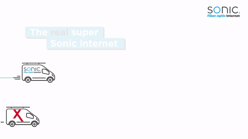 Sonic Telecom Creative Asset