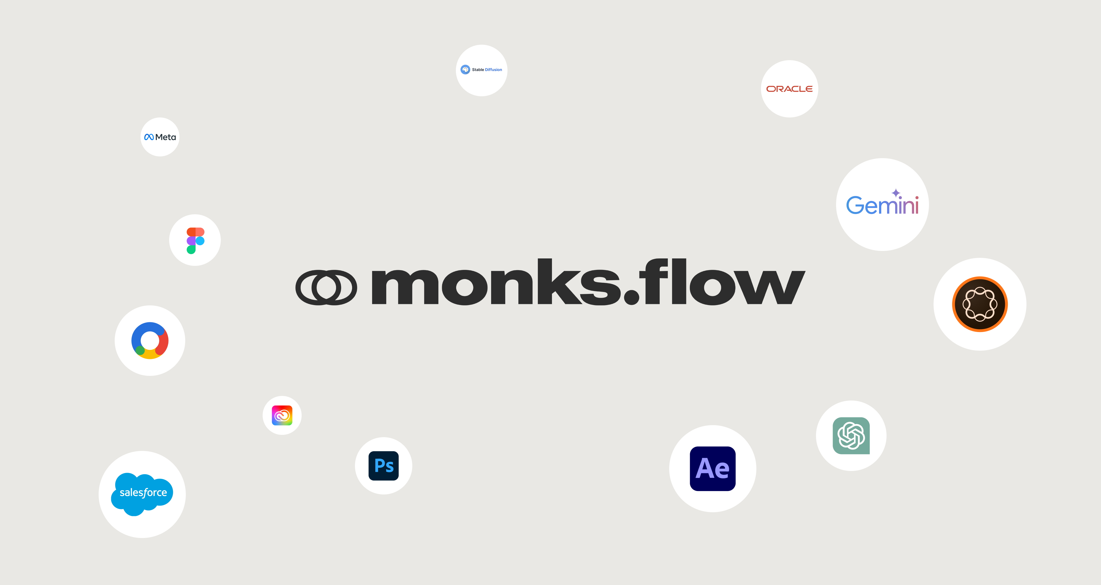 Monks.Flow logo with different platform applications floating around it