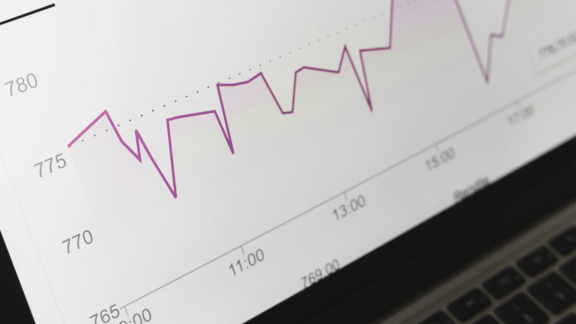Monitor de laptop com gráfico de métricas e resultados de negócios.