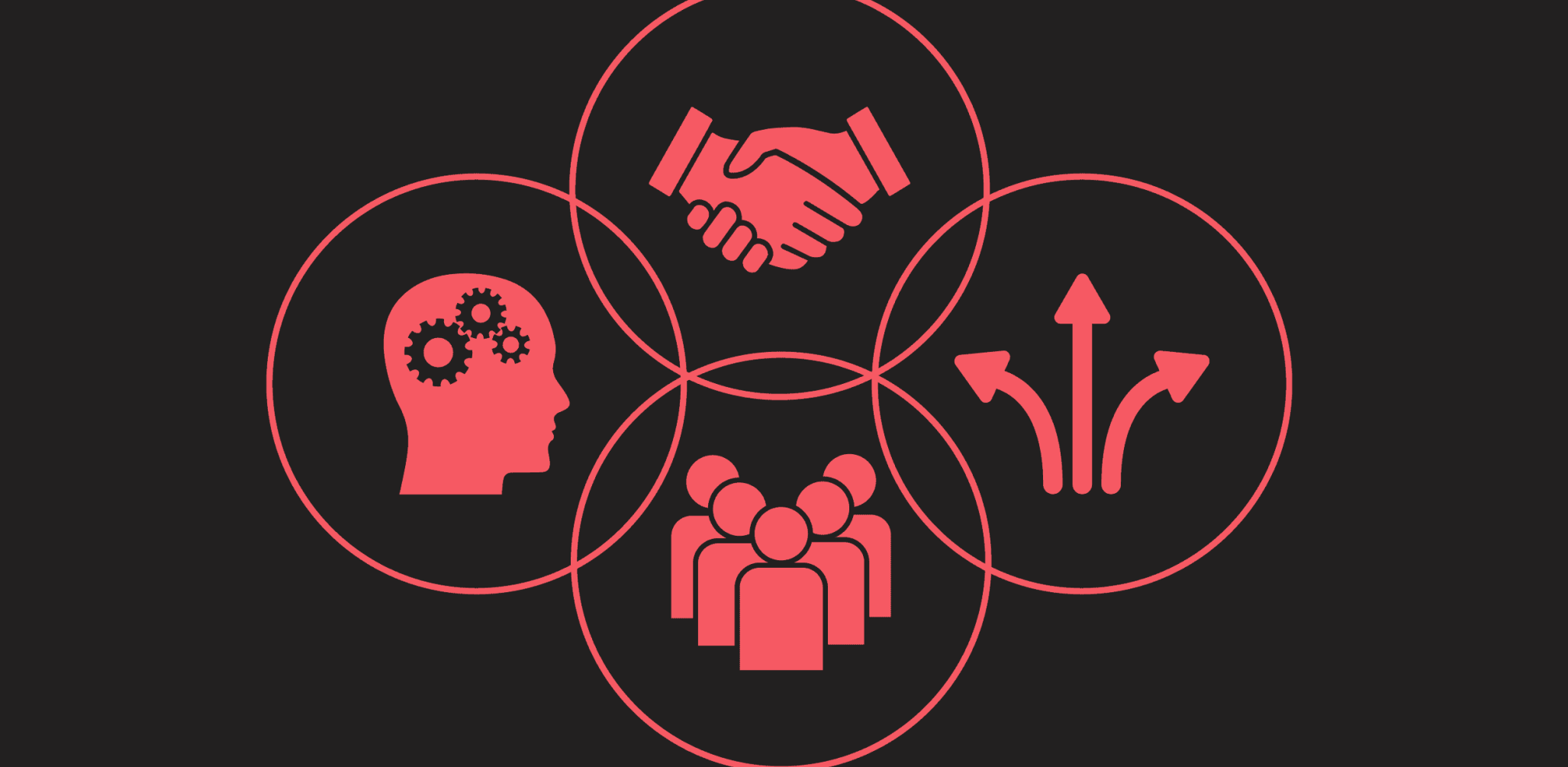 In-House or External Agency? An Embedded Mindset Offers the Best of Both Worlds.