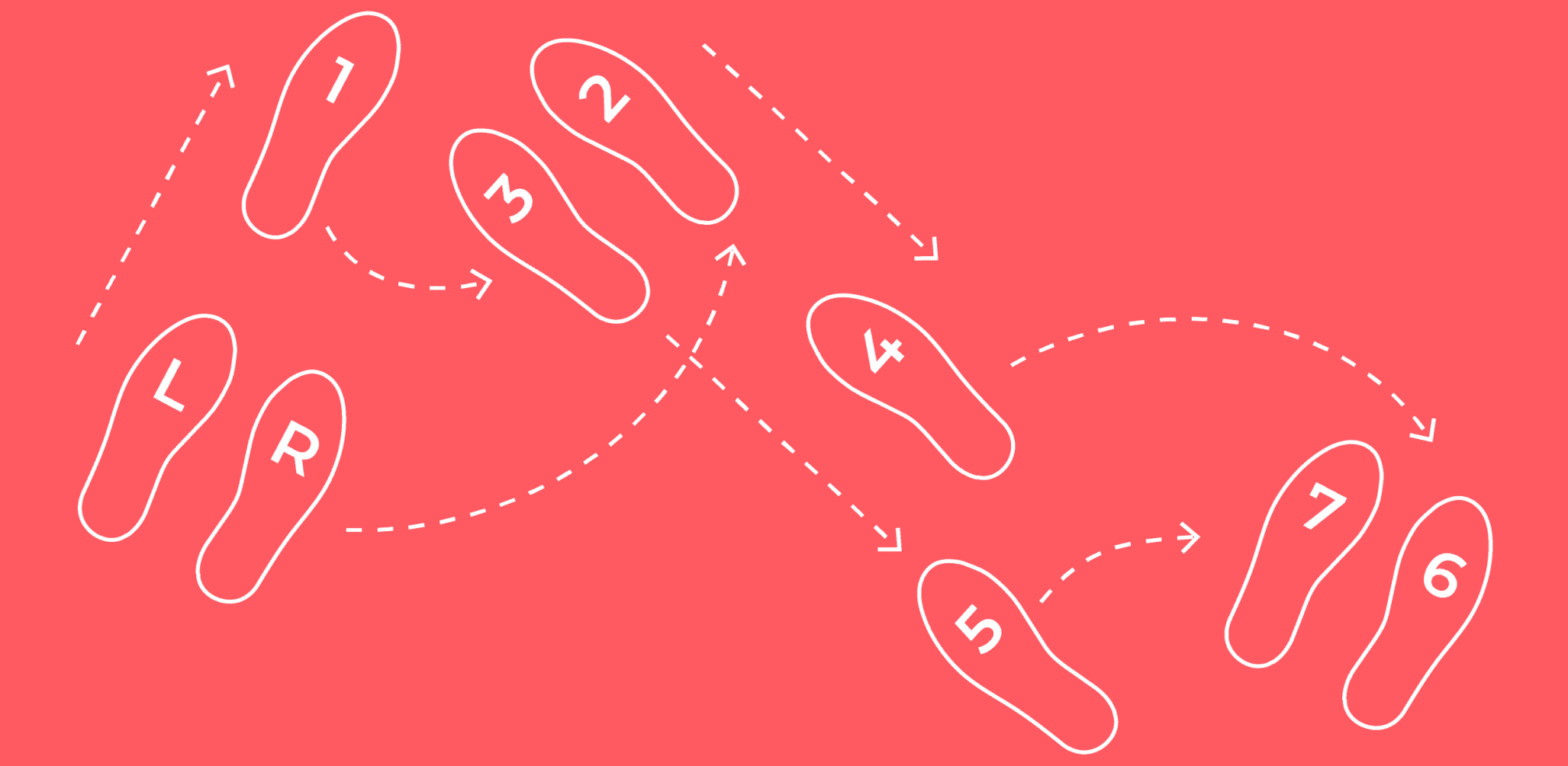 4 Ways to Change-Proof Your Marketing Strategy