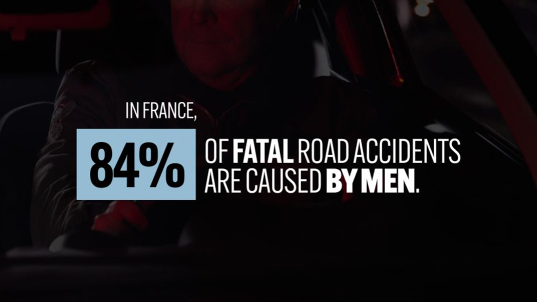 The image features a darkly lit scene of a man in a vehicle, accompanied by bold text stating that "84% of fatal road accidents in France are caused by men."