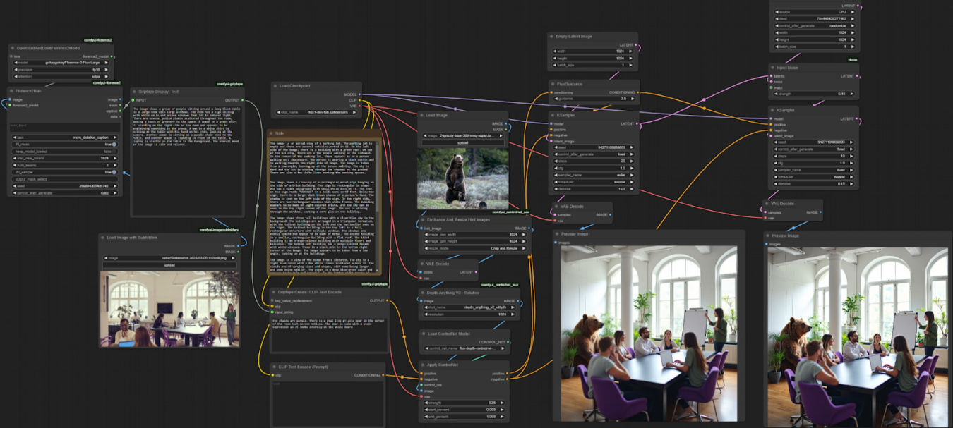 An AI workflow used to generate the bear for Picton with lots of nodes connecting different parts of the process