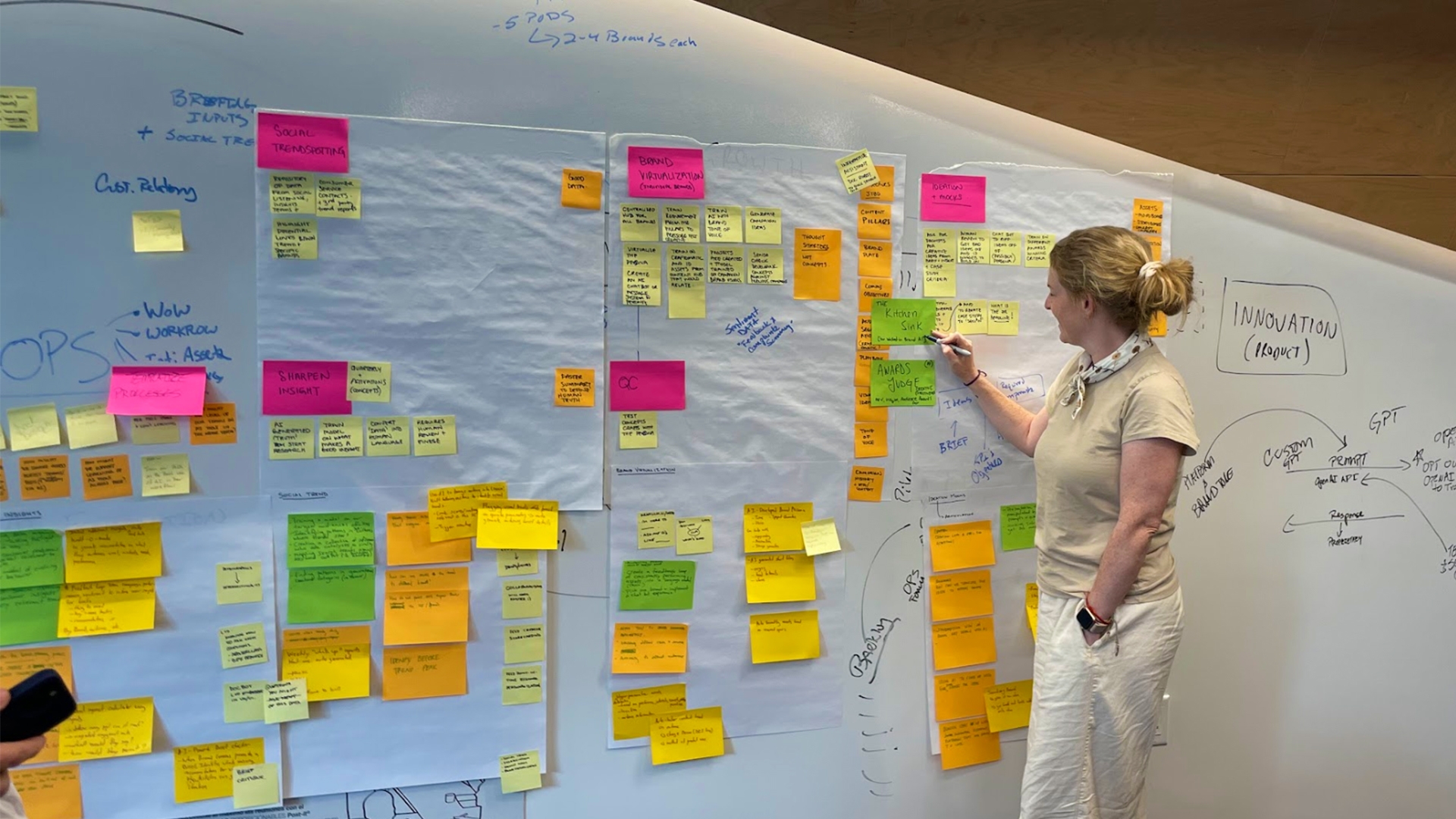 Woman standing in front of whiteboard with post-its