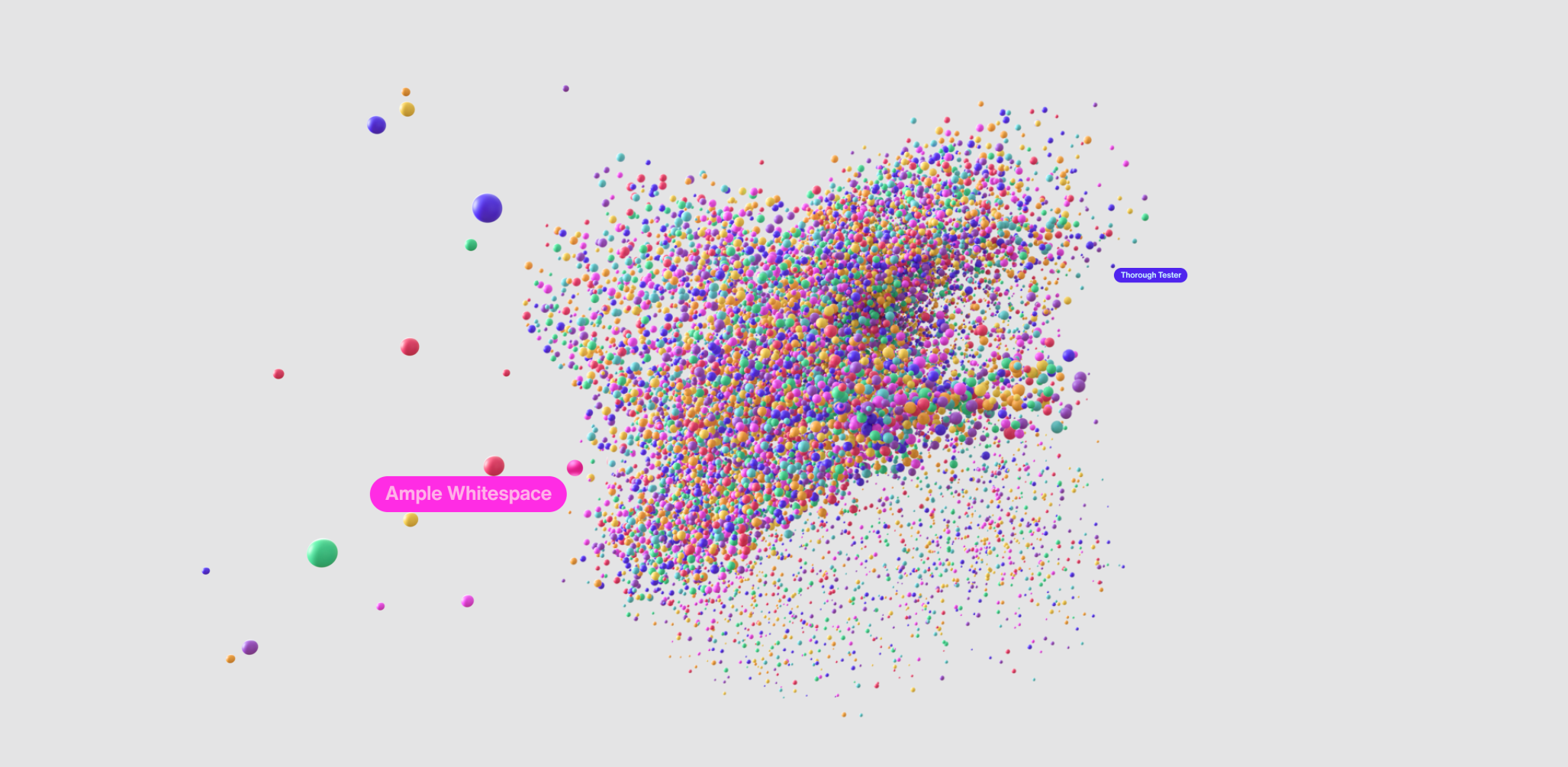 A bunch of colorful dots swirling together