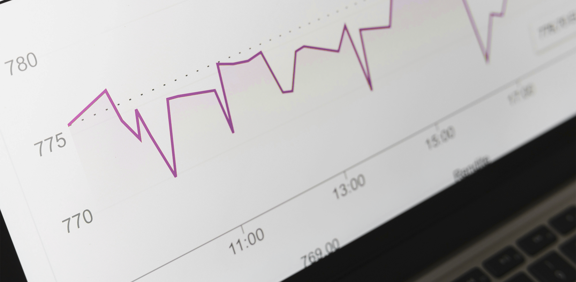 Monitor de laptop com gráfico de métricas e resultados de negócios.