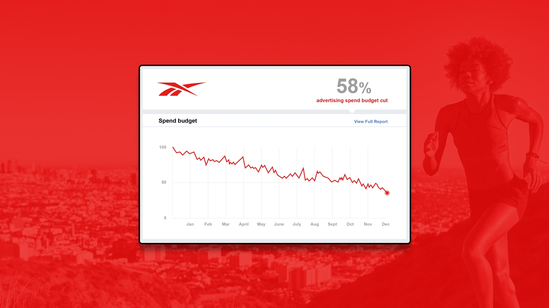 A tablet showing a line graph trending down