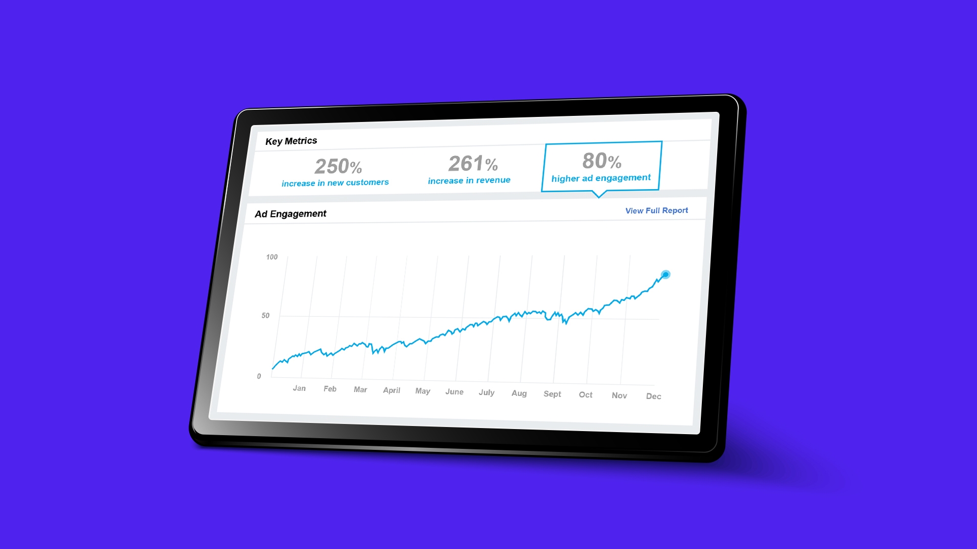 A tablet showing a graph of data