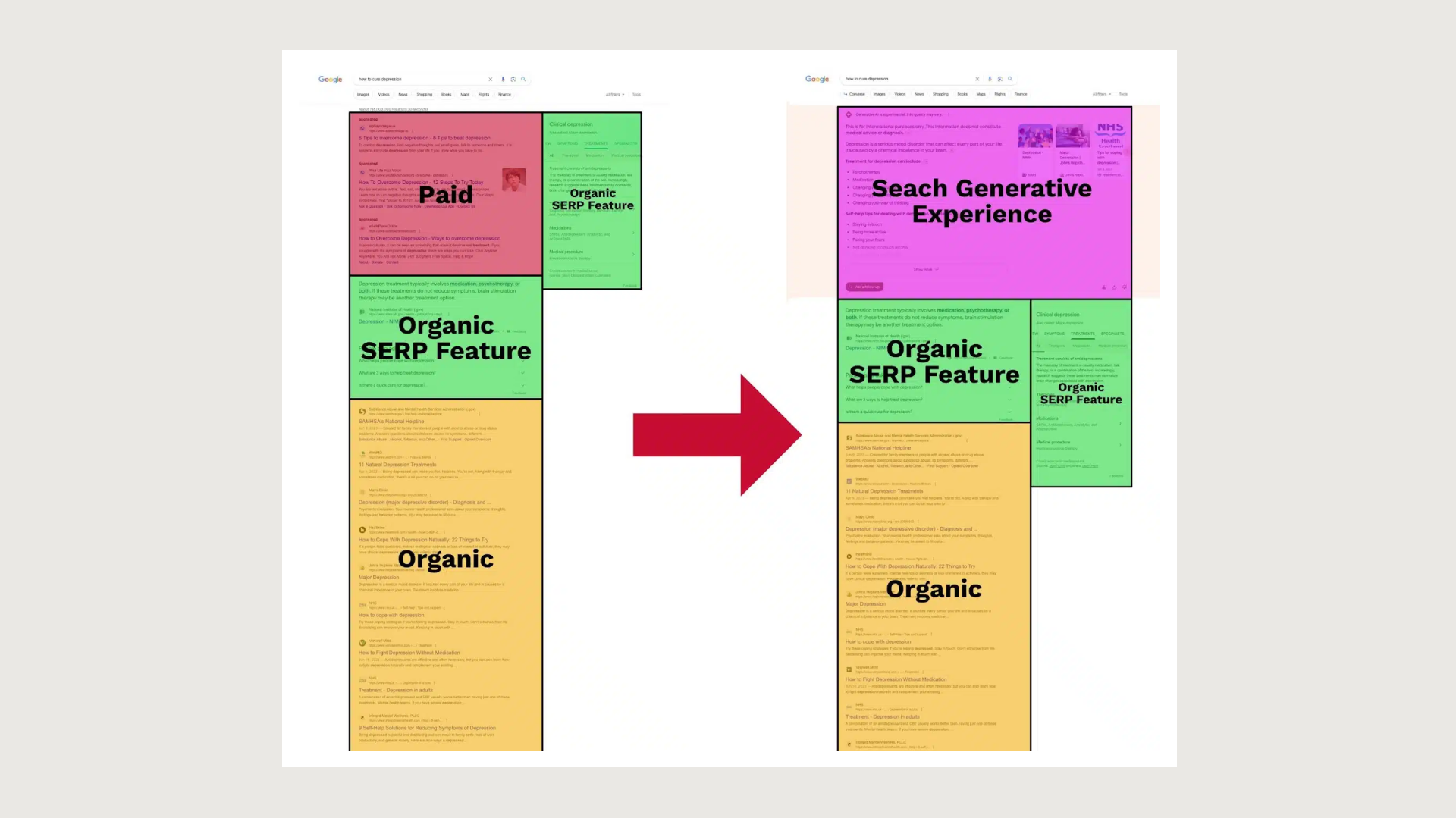 screenshot of how SGE looks