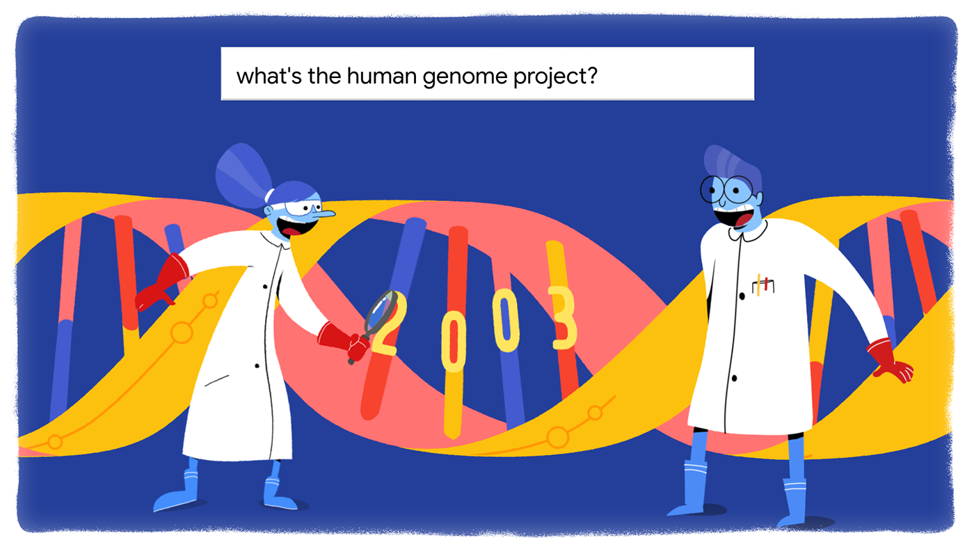 Animation of two science people. In the background you a cell string. In the search bar is written: 'What's the human genome project?'