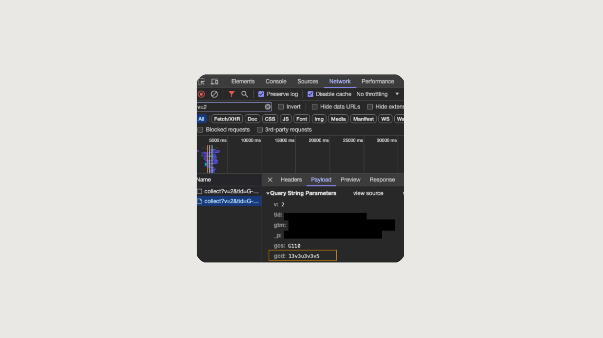 The gcd parameter should appear in all requests sent to Google
