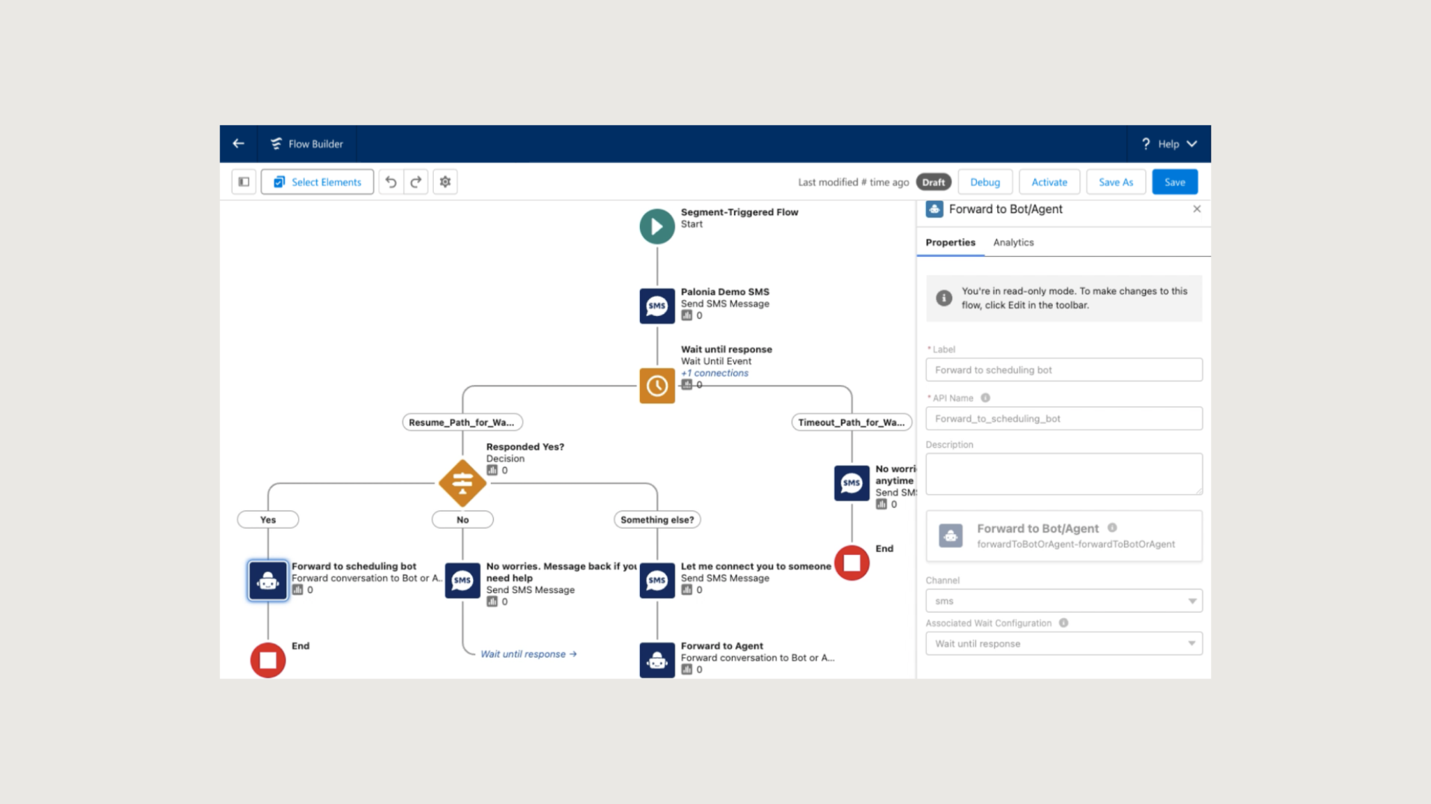 A screenshot of the unified conversations with SMS in Salesforce Marketing Cloud Advanced Edition.