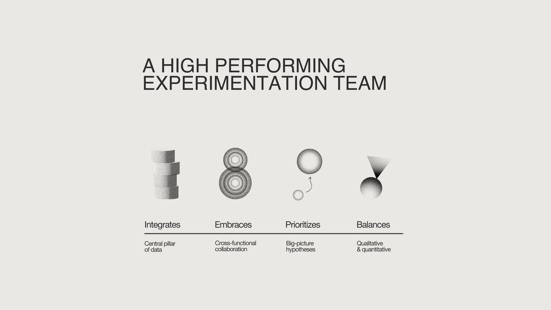 A chart entitled interconnected experimentation, showing a flow-chart of lines leading from the terms A/B Testing System, conversion rate optimization, search engine optimization, and specific business vertical leading into the term Business Goal or KPI