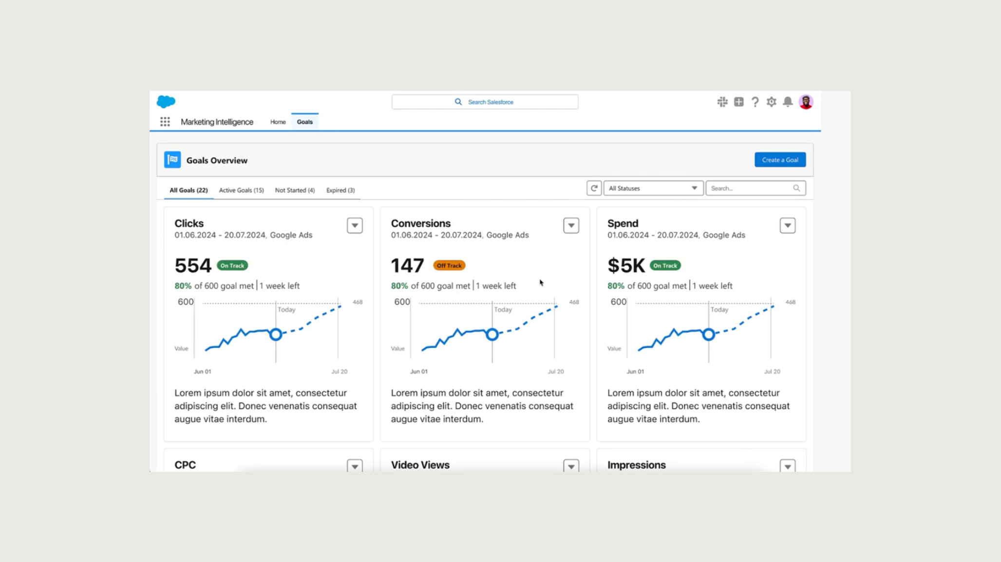 Screenshot of the goals overview found in Salesforce Marketing Intelligence.
