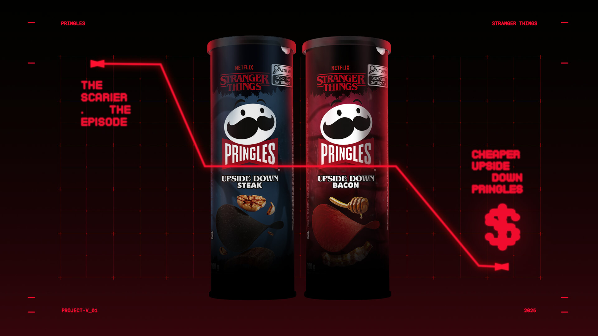 Two of the Stranger Things Pringles cans with the words "The scarier the episode, the cheaper the upside down Pringles"