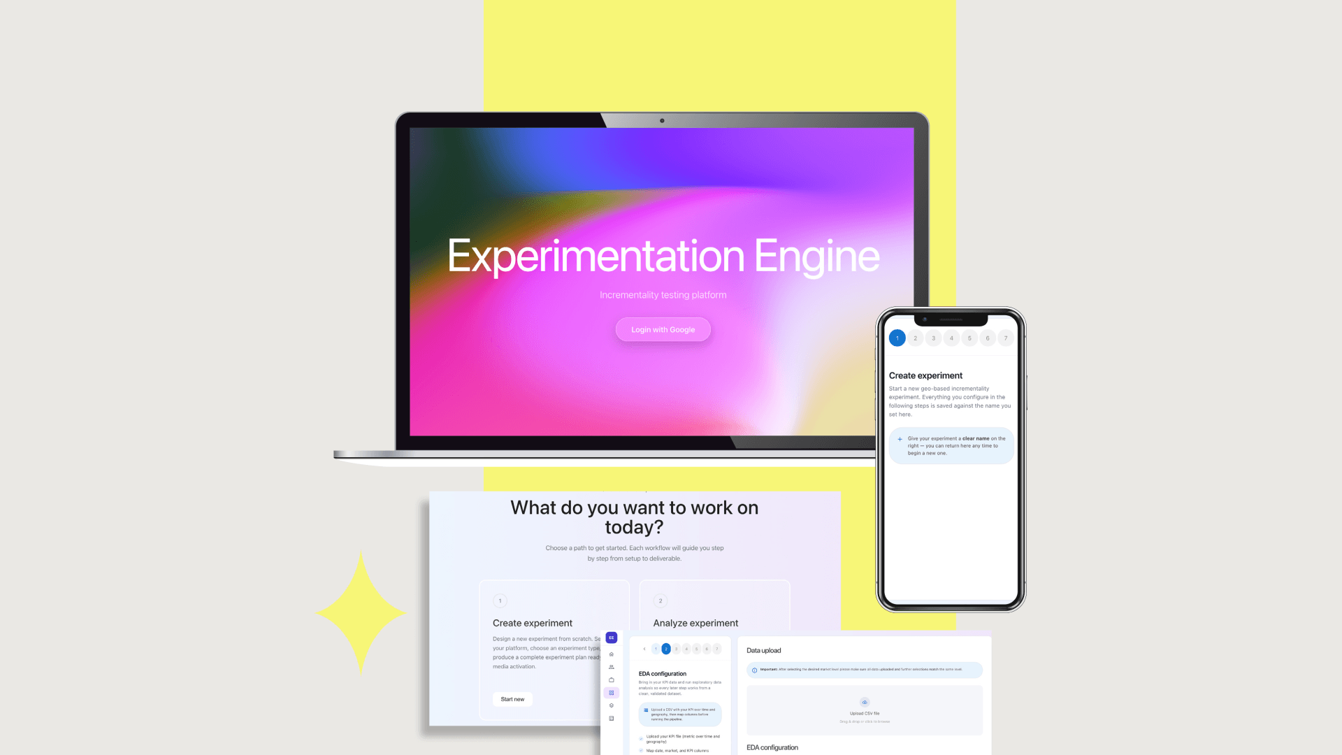 Monks Experimentation Engine UI displayed on laptop and mobile screens for incrementality testing and compound assurance.