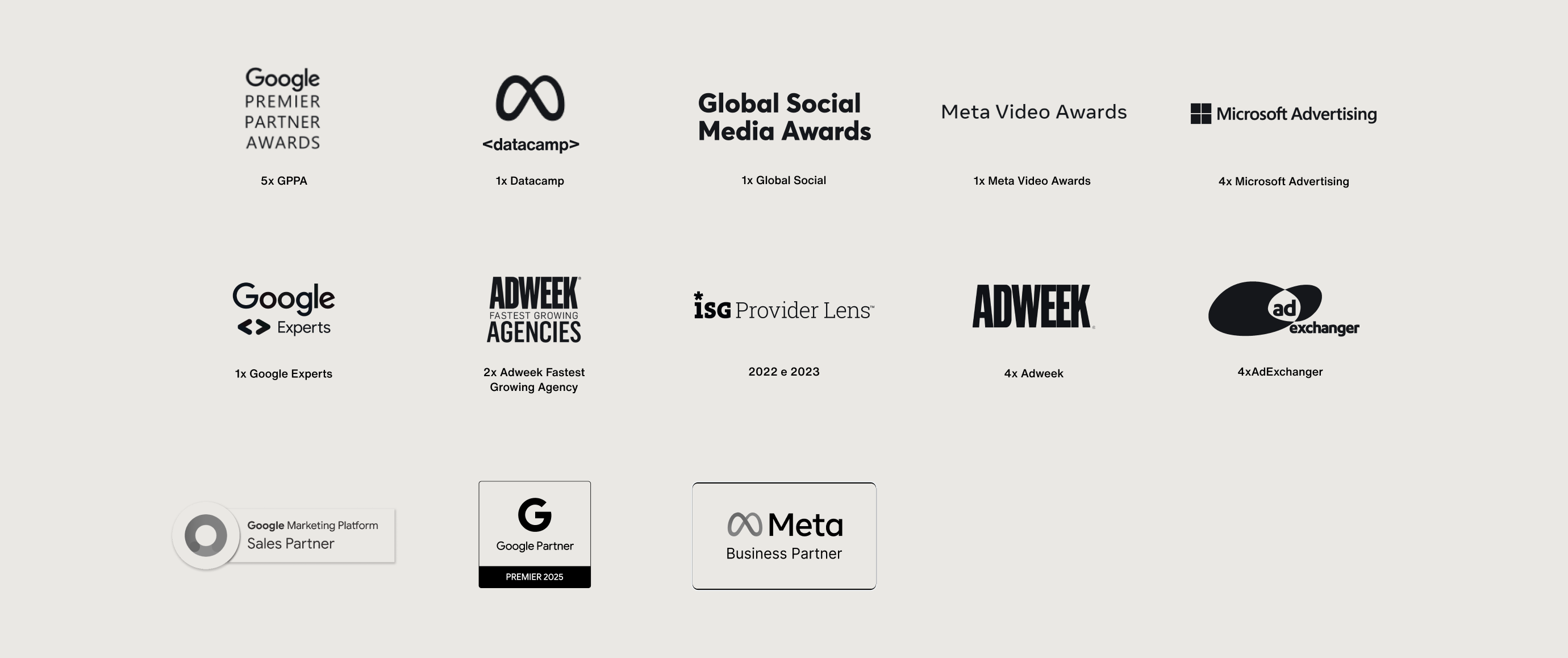 Imagem exibindo 15 selos e logotipos de premiações e parcerias reconhecidas, dispostos em três linhas e cinco colunas, incluindo Google Premier Partner Awards, Datacamp, Global Social Media Awards, Meta Video Awards, Microsoft Advertising, Google Experts, Adweek Fastest Growing Agencies, ISG Provider Lens (2022 e 2023), Adweek, AdExchanger, Google Marketing Platform Sales Partner, Google Partner Premier 2025 e Meta Business Partner.