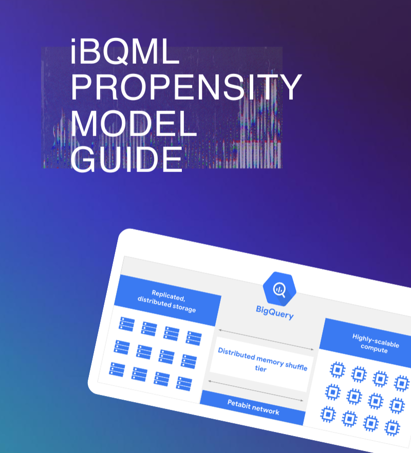 iBQML report cover