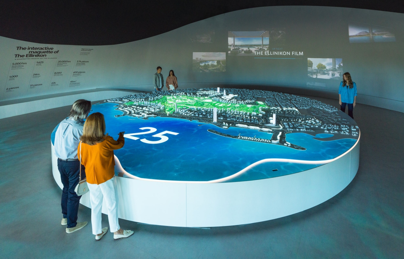 A circular interactive map with screens surrounding it