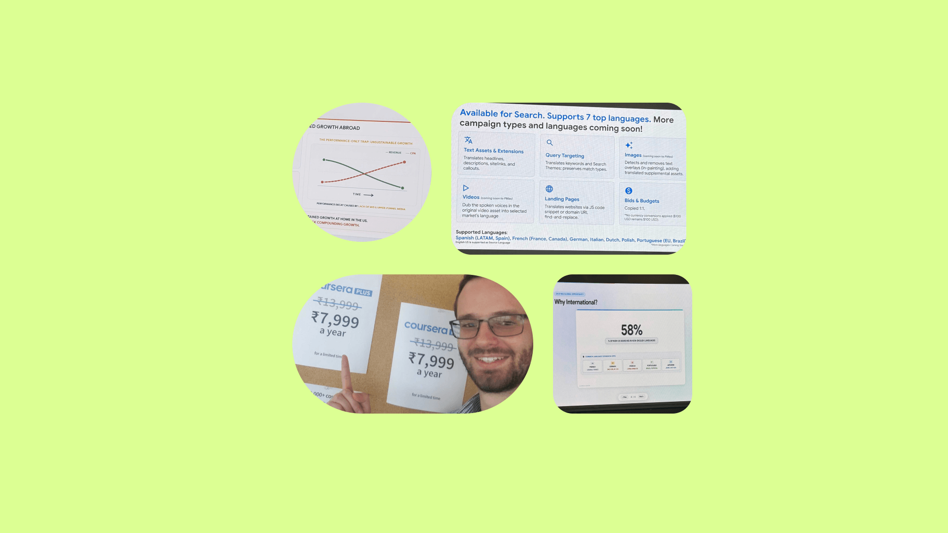 ThinkROI Google V2
